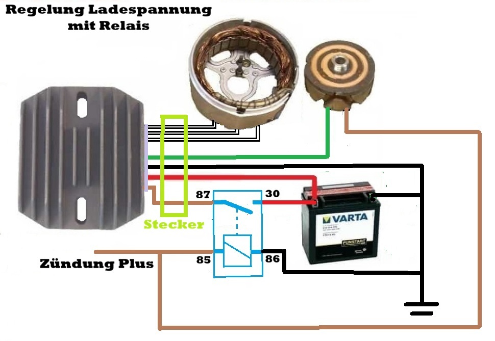 Laderegelung.jpg